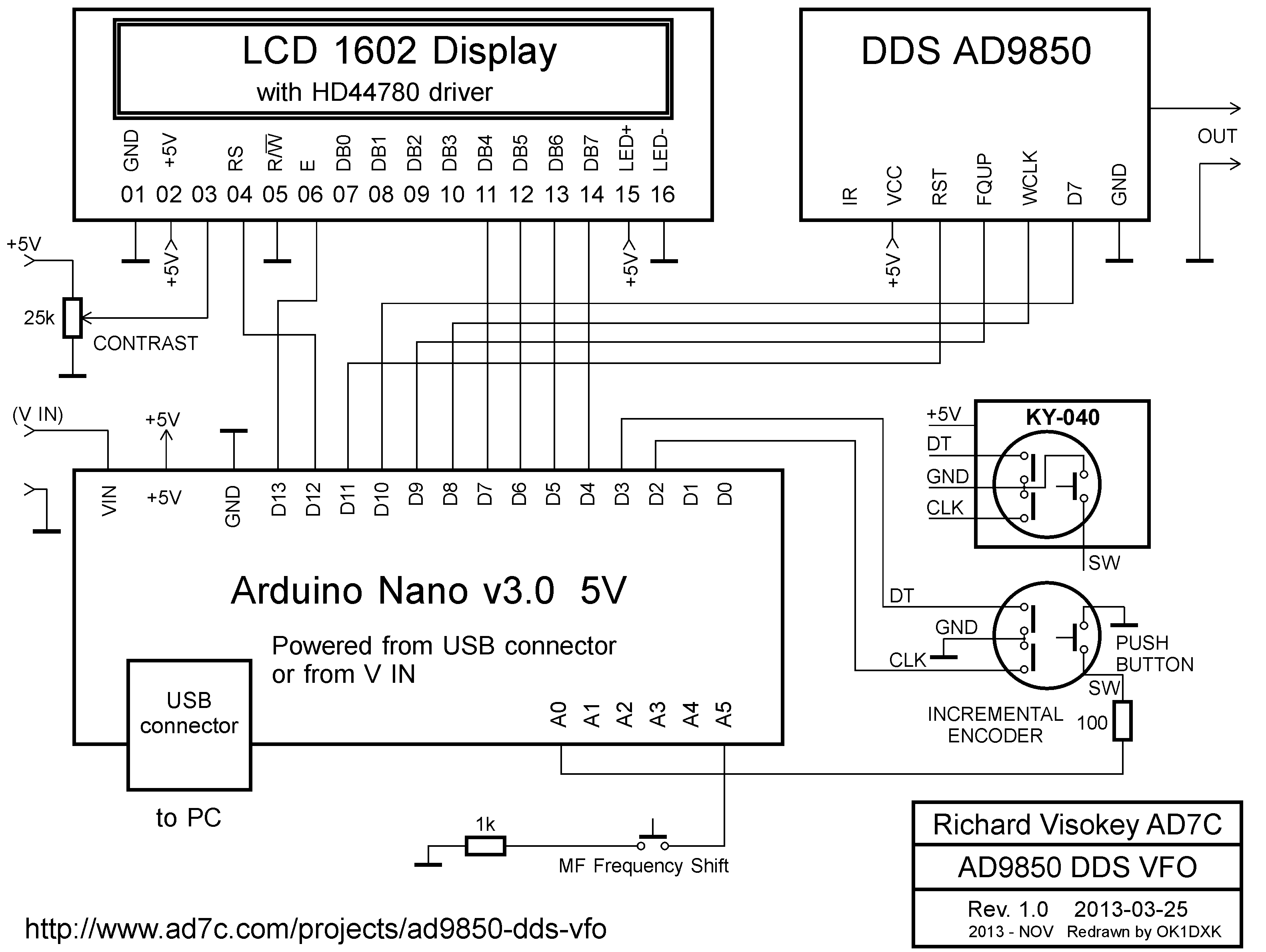 AD9850 DDS VFO | AD7C